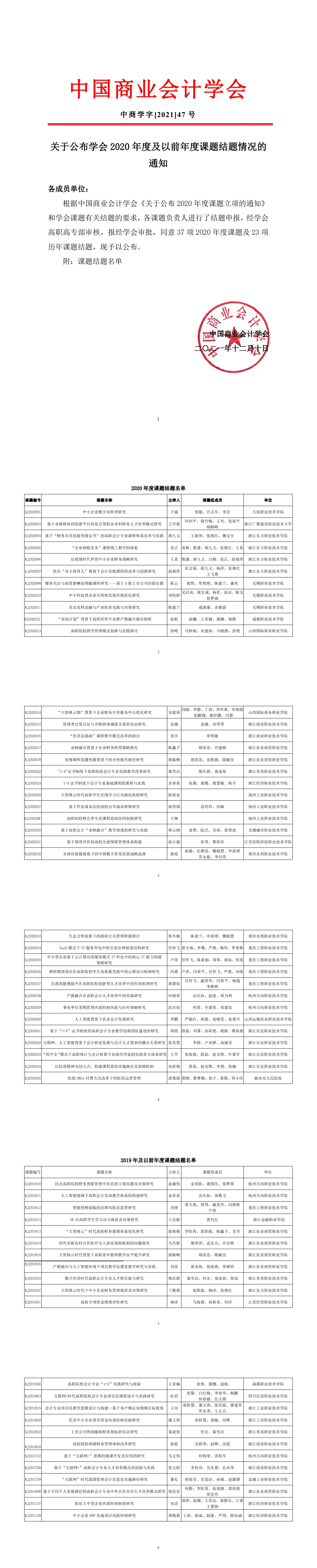 关于公布学会2020年度及以前年度课题结题情况的通知